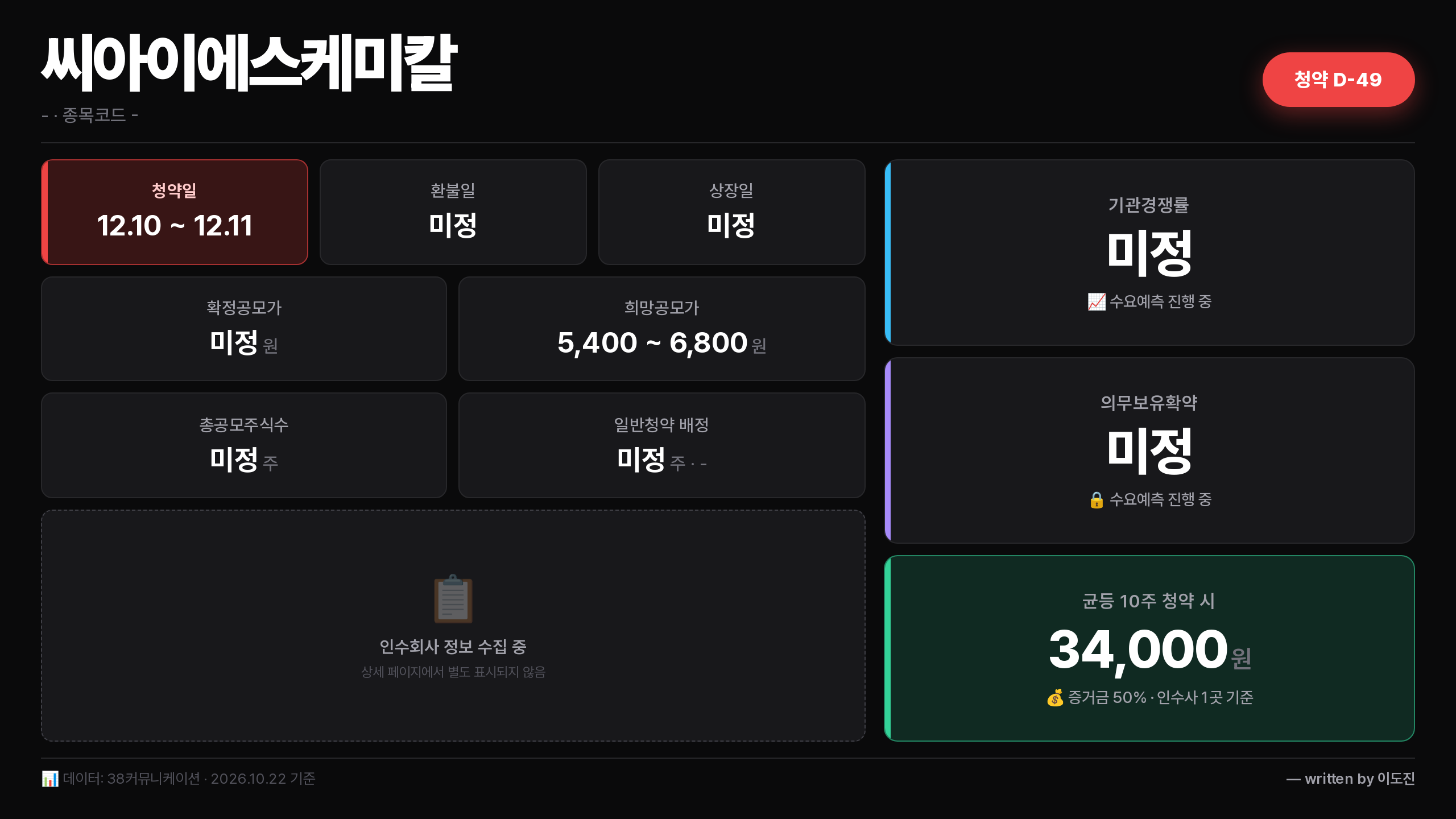 씨아이에스케미칼
