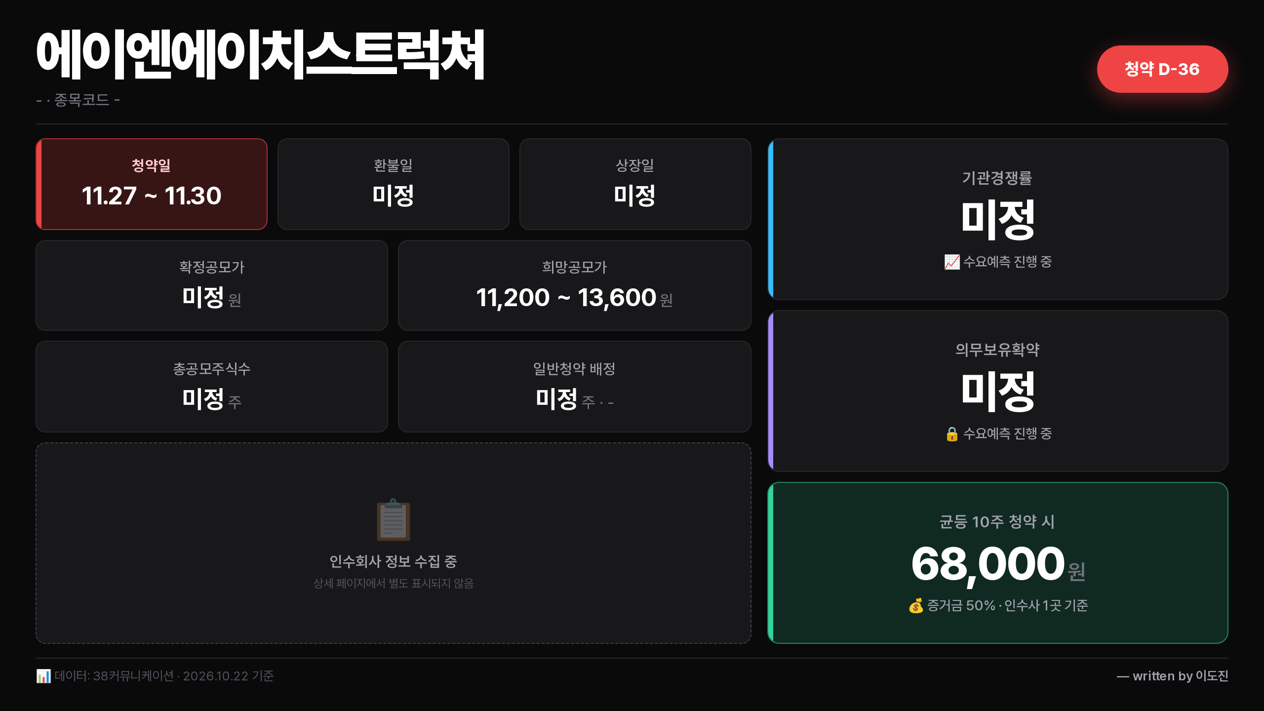 에이엔에이치스트럭쳐