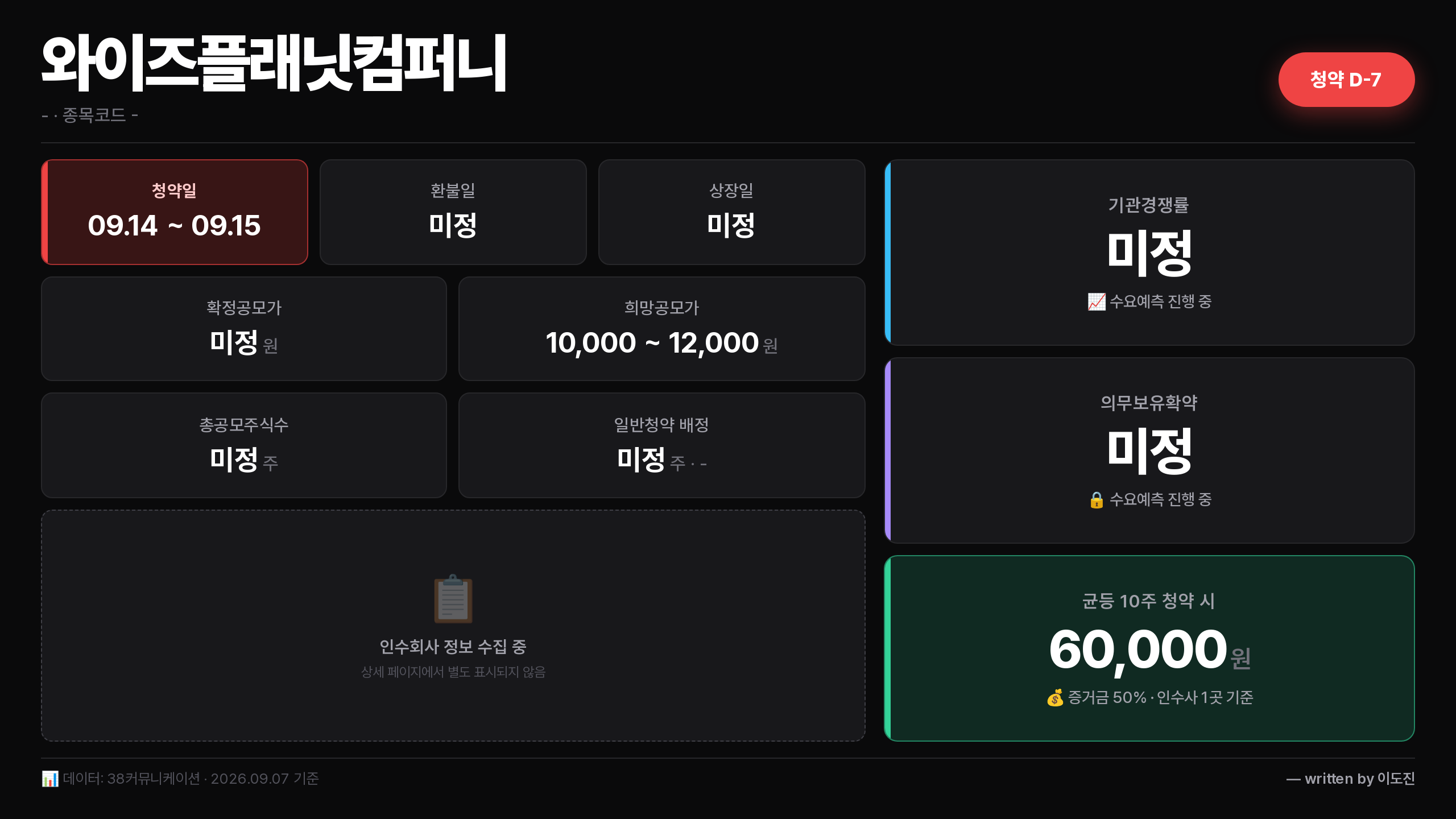와이즈플래닛컴퍼니
