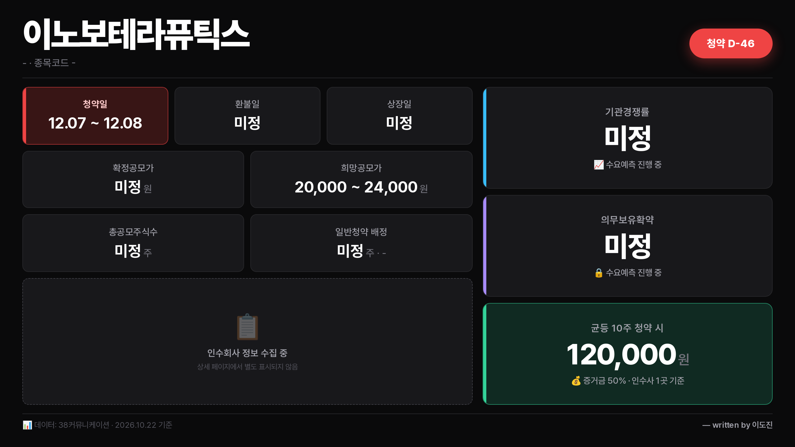 이노보테라퓨틱스