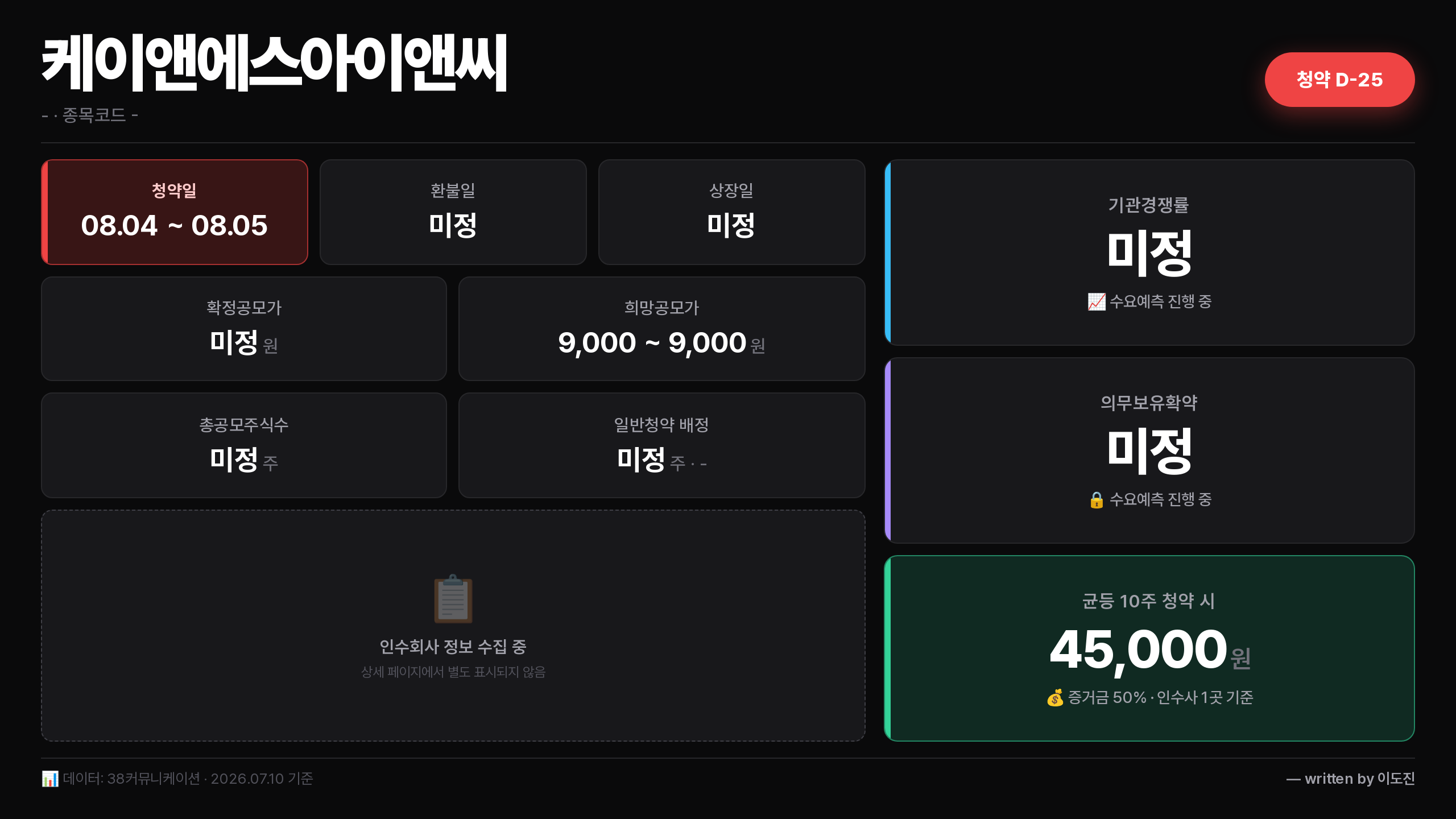 케이앤에스아이앤씨